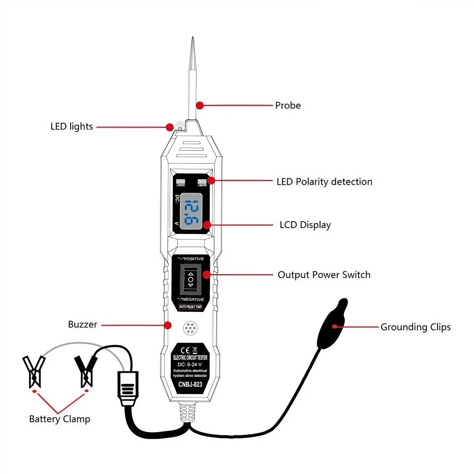 Outil de diagnostic automobile - Circuit Breaker Finder avis et prix