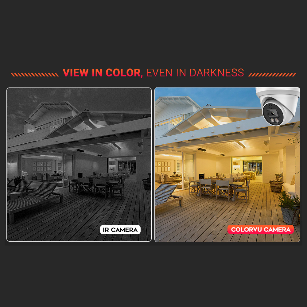 Caméra IP Vikylin 4K 8MP avec  - Home Improvement Cars avis et prix