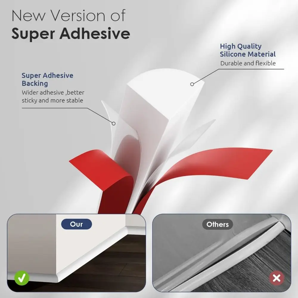 Garniture de plinthe murale au - Baseboard Molding Trim avis et prix
