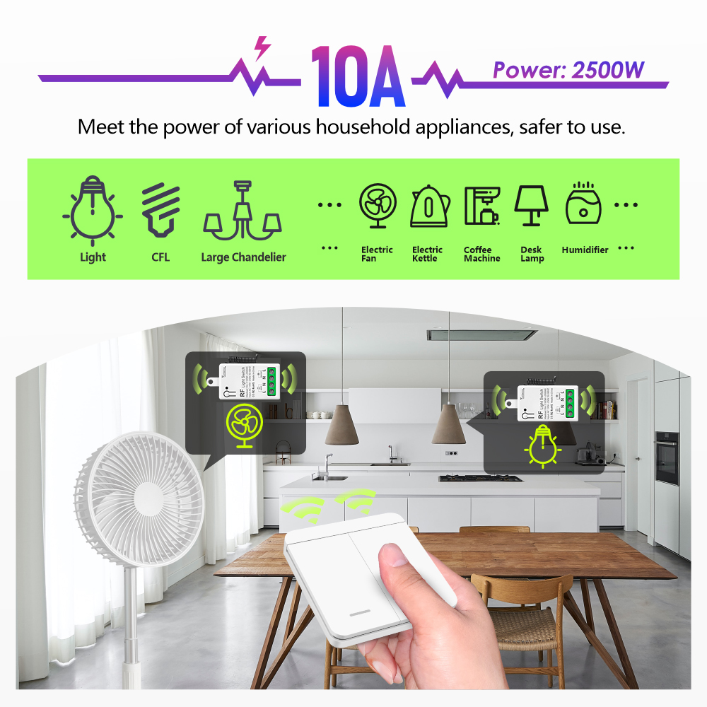 Interrupteur d'éclairage intel - Home Improvement Years avis et prix
