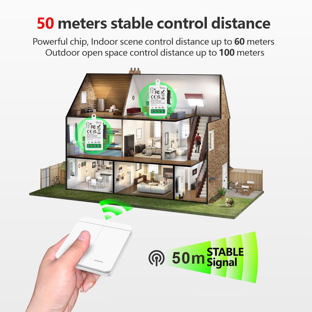 Interrupteur d'éclairage intel - Home Improvement Years avis et prix